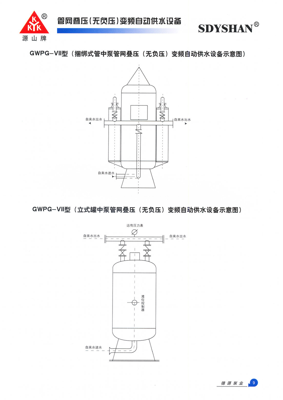 无负压变频供水设备