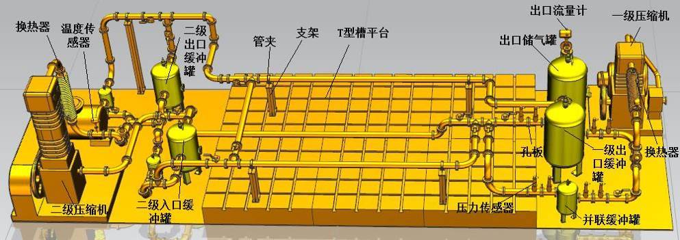 尼普振動