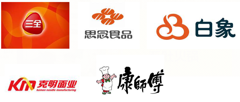 食品行业