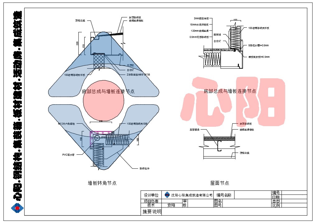 技术节点示意图