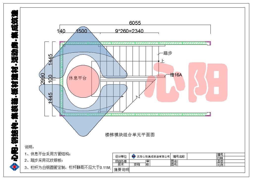 技术节点示意图