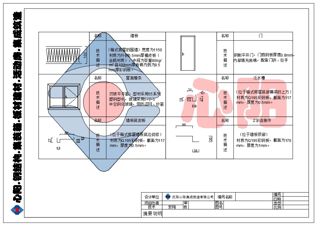 技术节点示意图