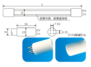 單端四針超大功率系列