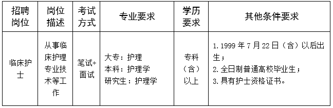 烟台市中医医院