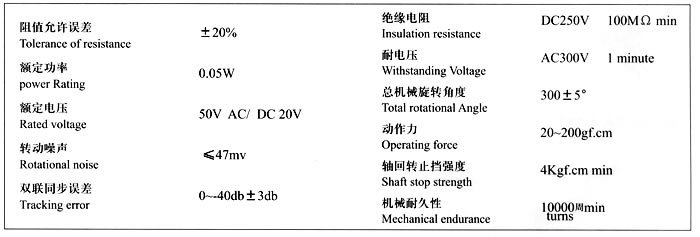 新澤銘德