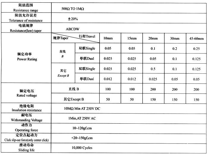 新澤銘德