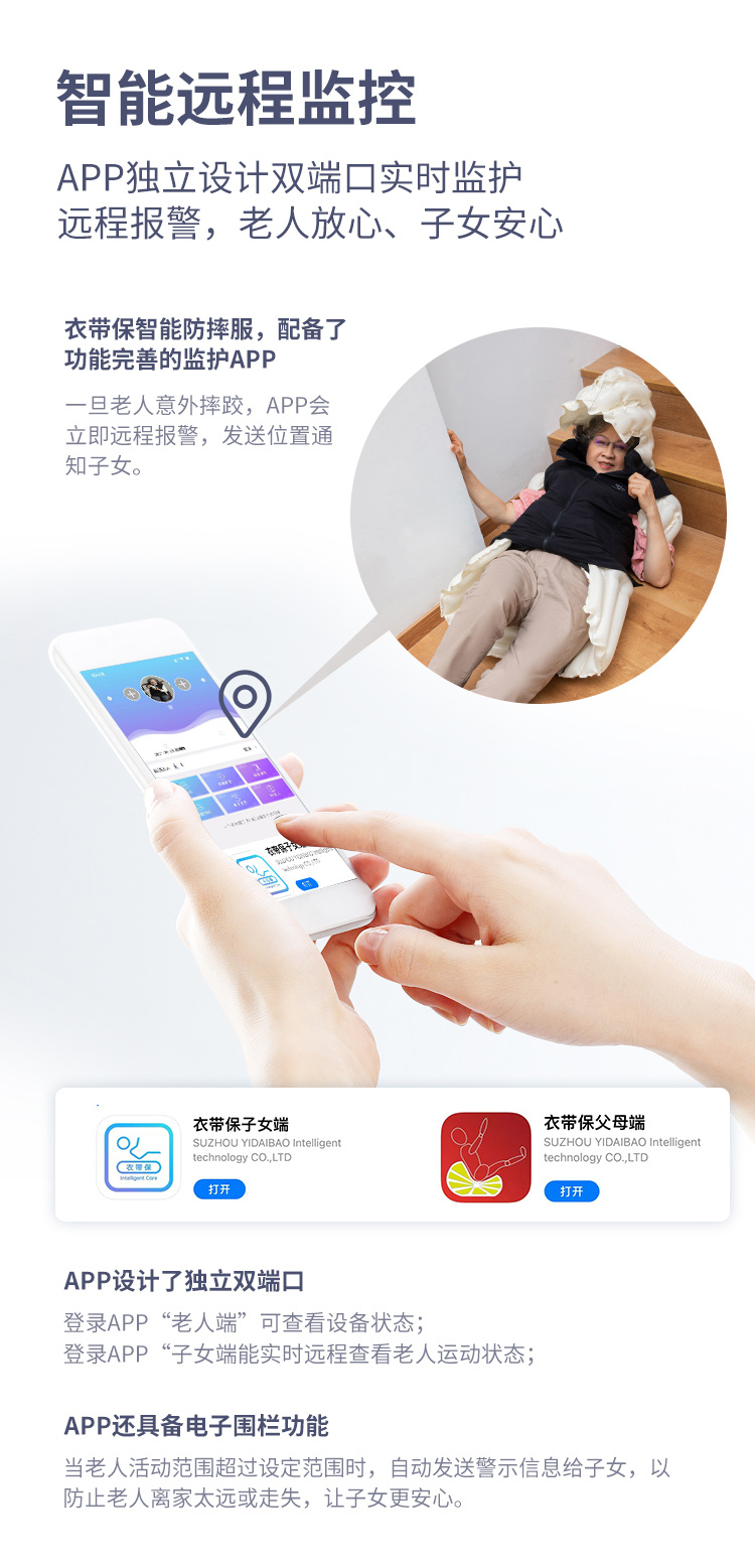 防摔服
