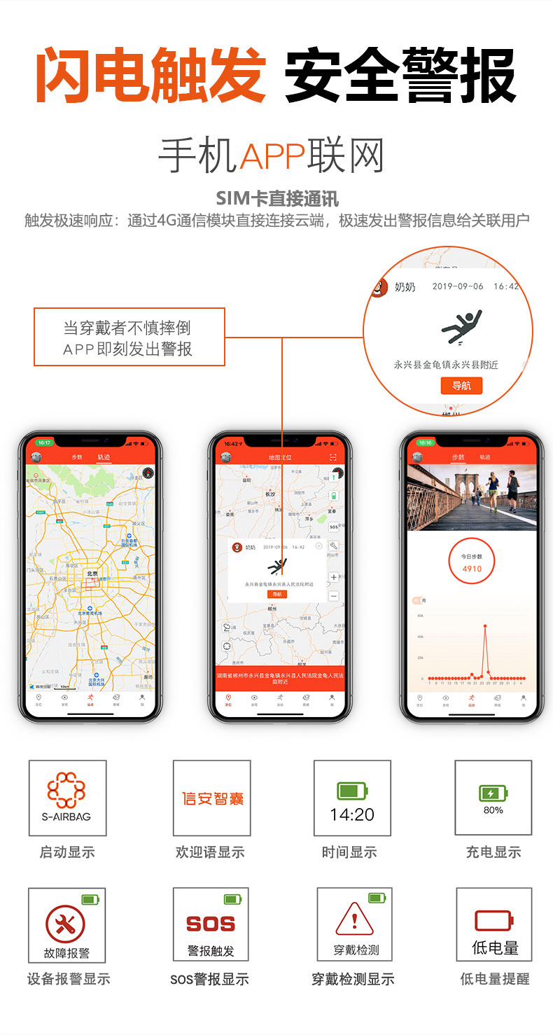 防摔气囊