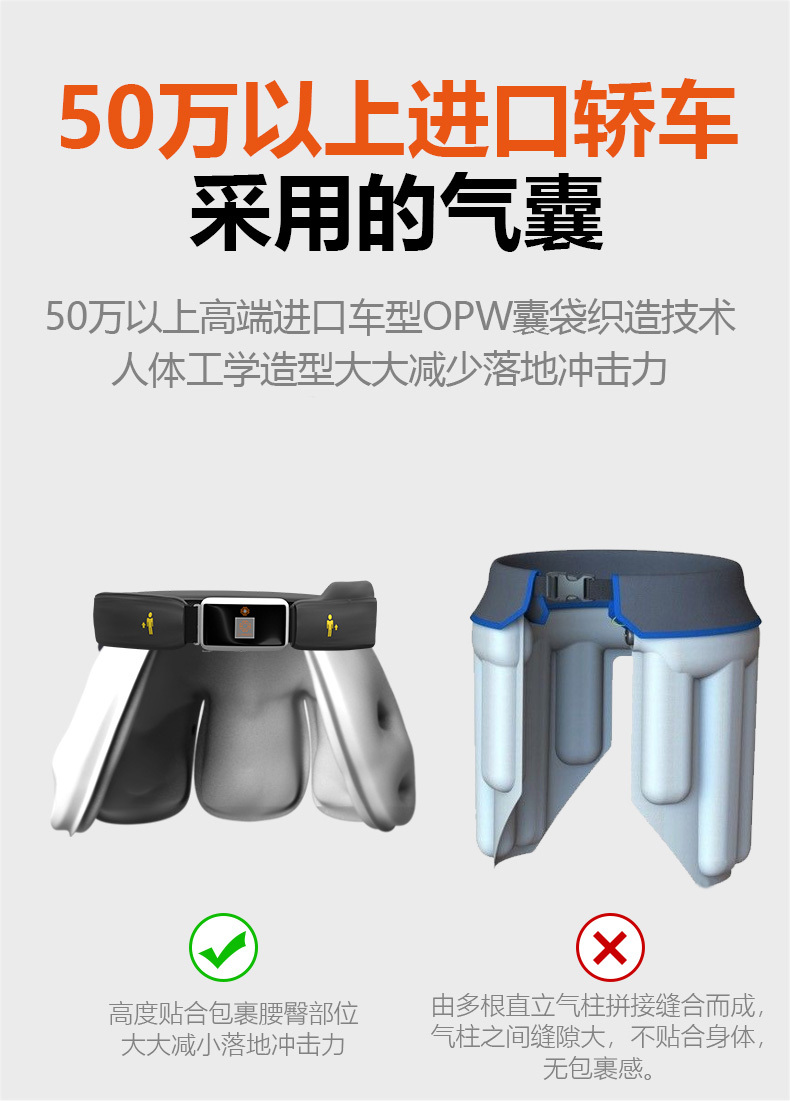防摔气囊