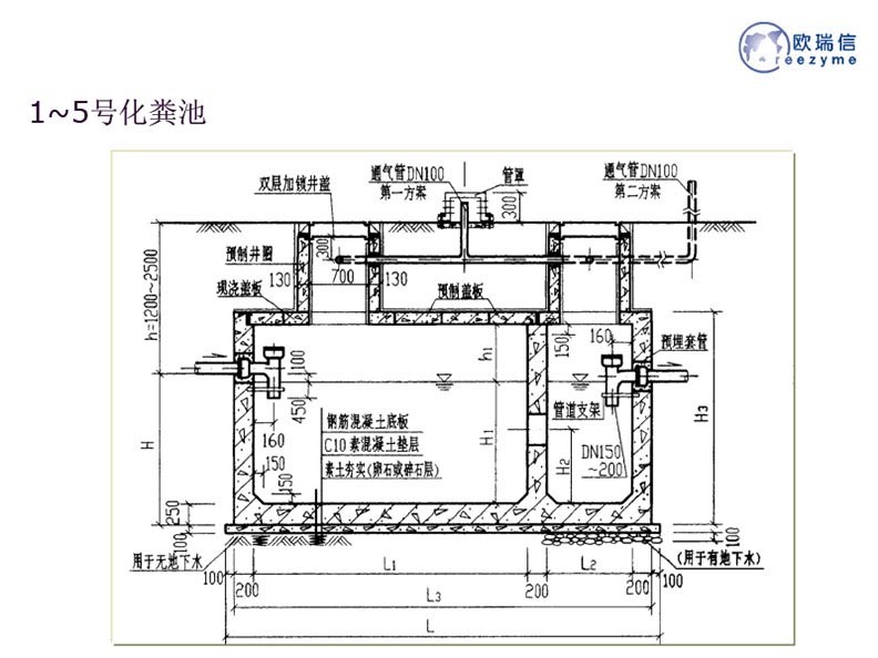 化粪池及公厕无臭化解决方案