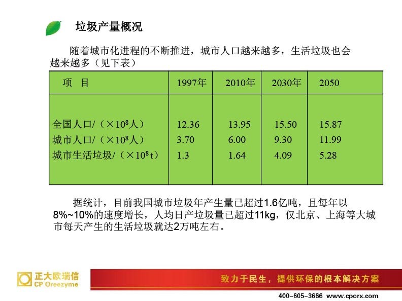培训手册