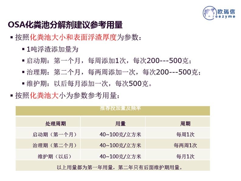化粪池及公厕无臭化解决方案
