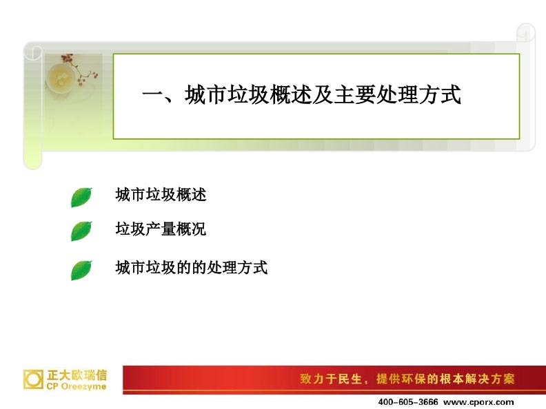 培训手册