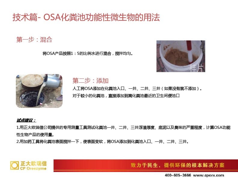 培训手册
