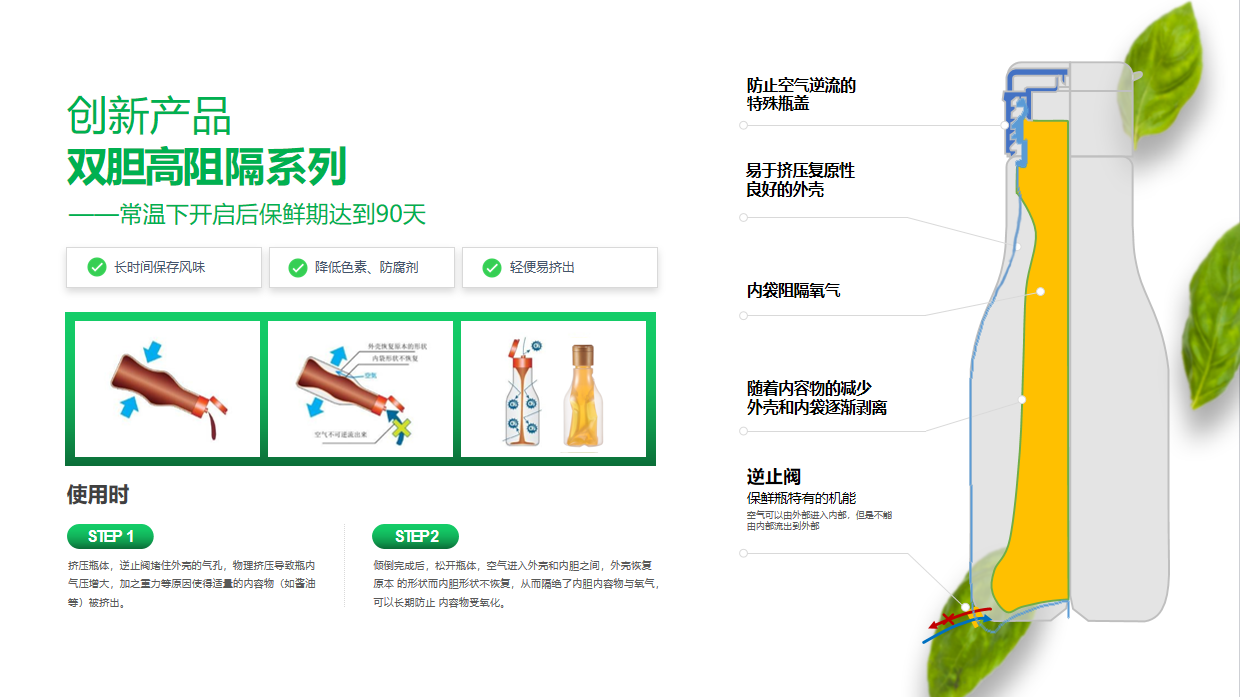 全球食物包装趋势：阻隔性、轻量化与可一连的平衡_塑料罐头瓶_调味品容器_塑料饮料瓶_食物塑料容器_亿万28