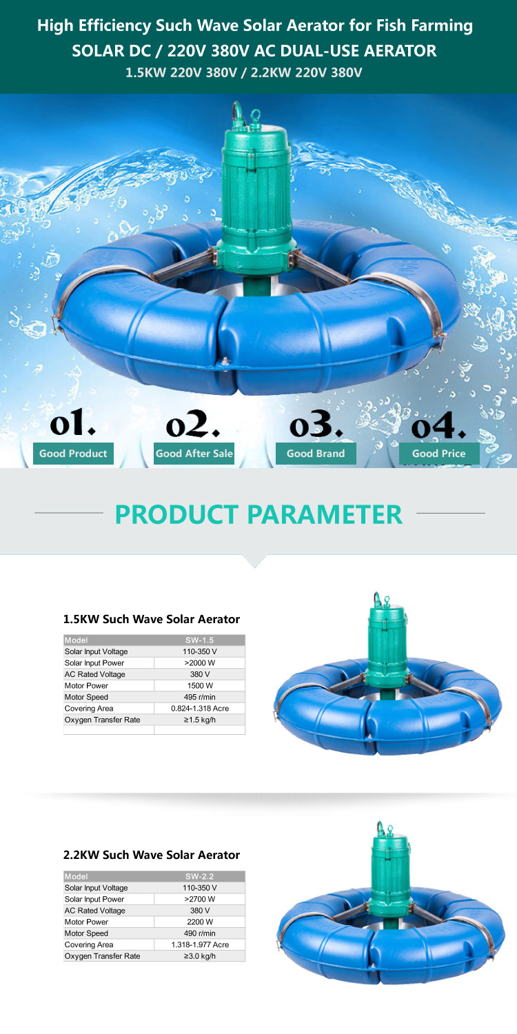 Surge Wave Aerator Series -1
