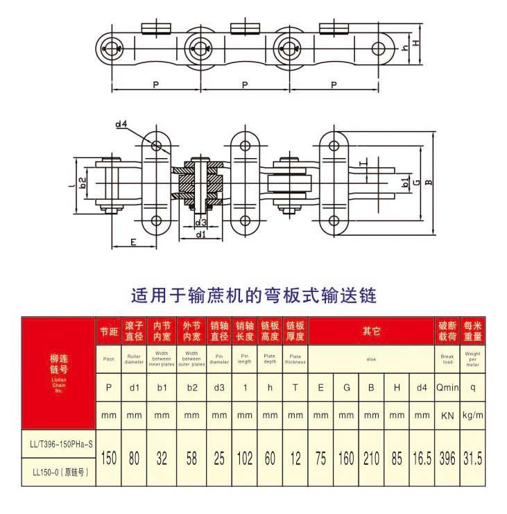 糖機(jī)輸送鏈LLT396-150PHa-S