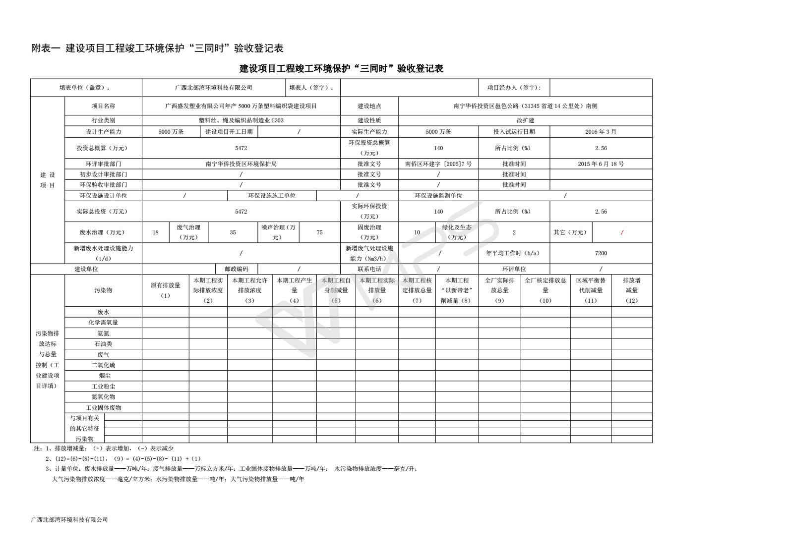 广西盛发塑业有限公司年产5000万条塑料编织袋建设项目  竣工环境保护自主验收意见