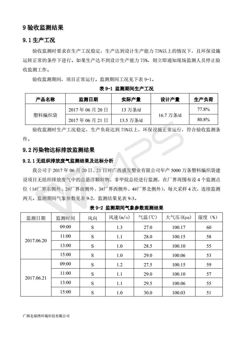 广西盛发塑业有限公司年产5000万条塑料编织袋建设项目  竣工环境保护自主验收意见