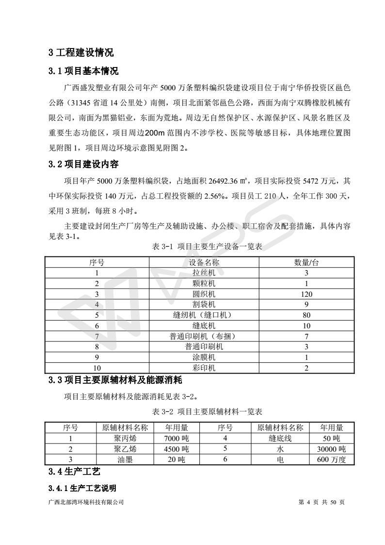广西盛发塑业有限公司年产5000万条塑料编织袋建设项目  竣工环境保护自主验收意见