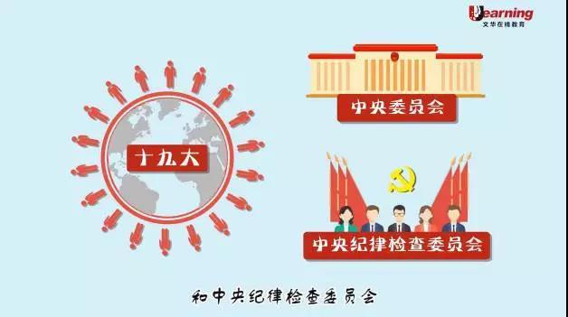 十九大要开啦