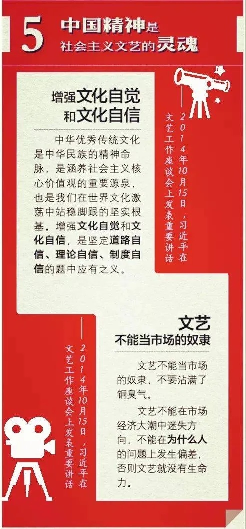 意识形态是什么