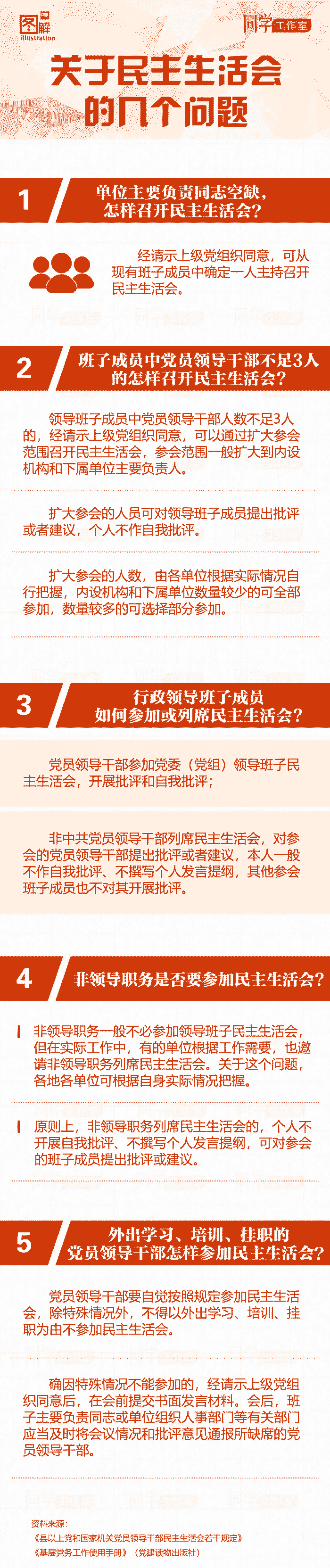 图解：关于民主生活会的几个问题