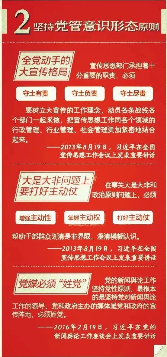意识形态是什么