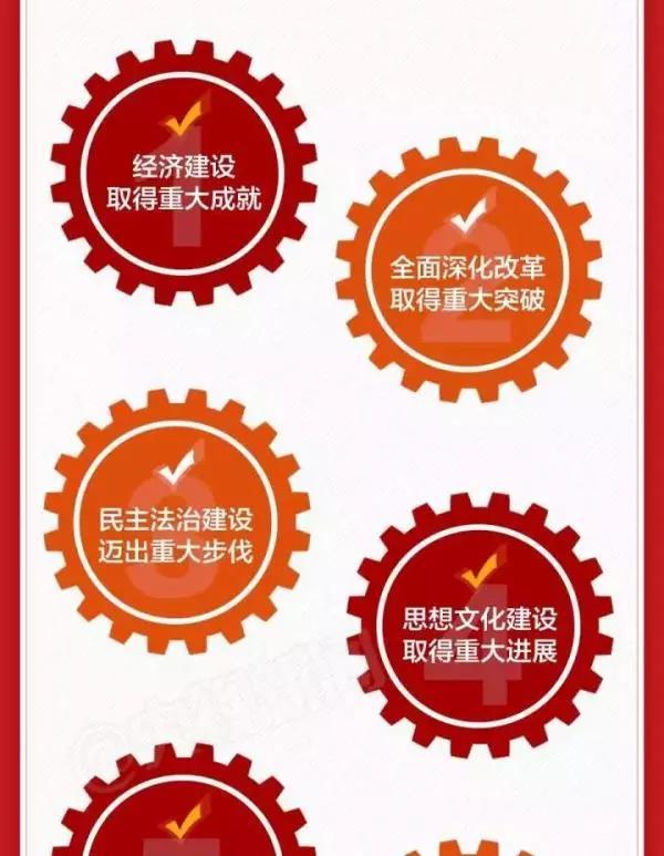十九大报告