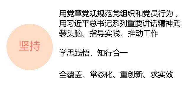 常态化制度化