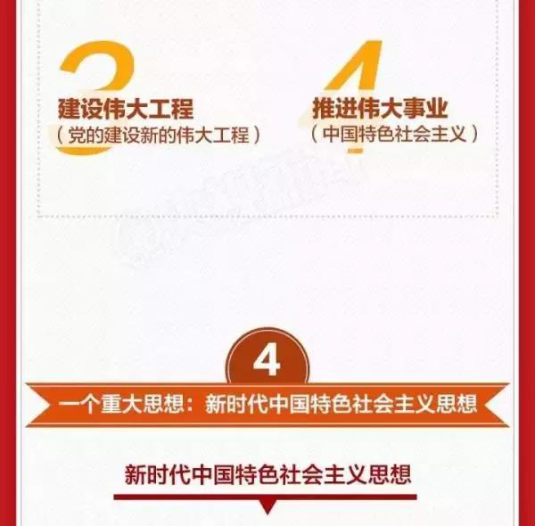 十九大报告