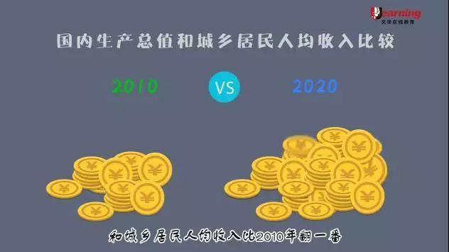 十九大要开啦