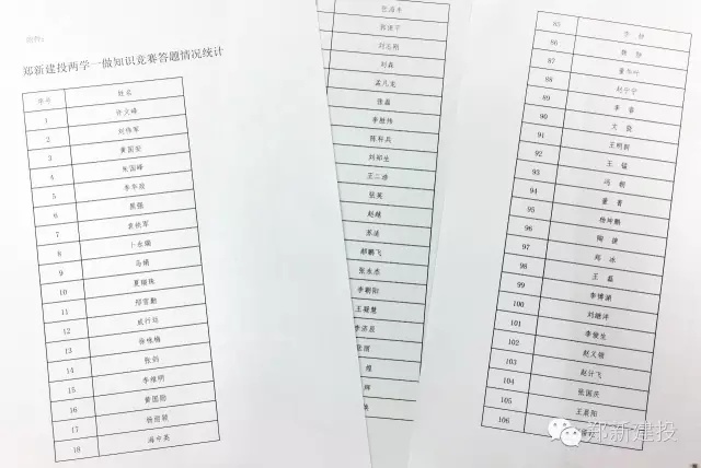 學習教育活動答卷