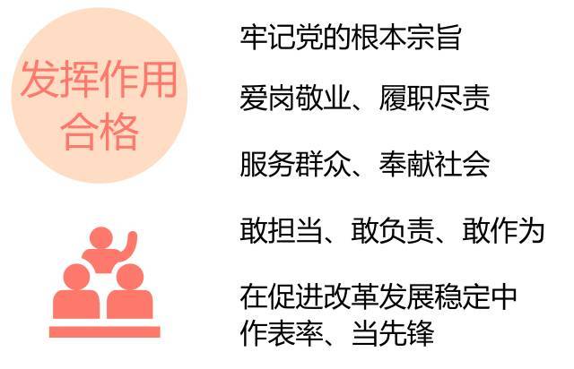 常态化制度化