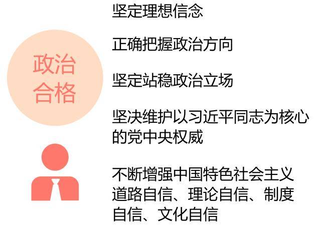 常态化制度化