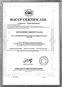 HACCP証明書