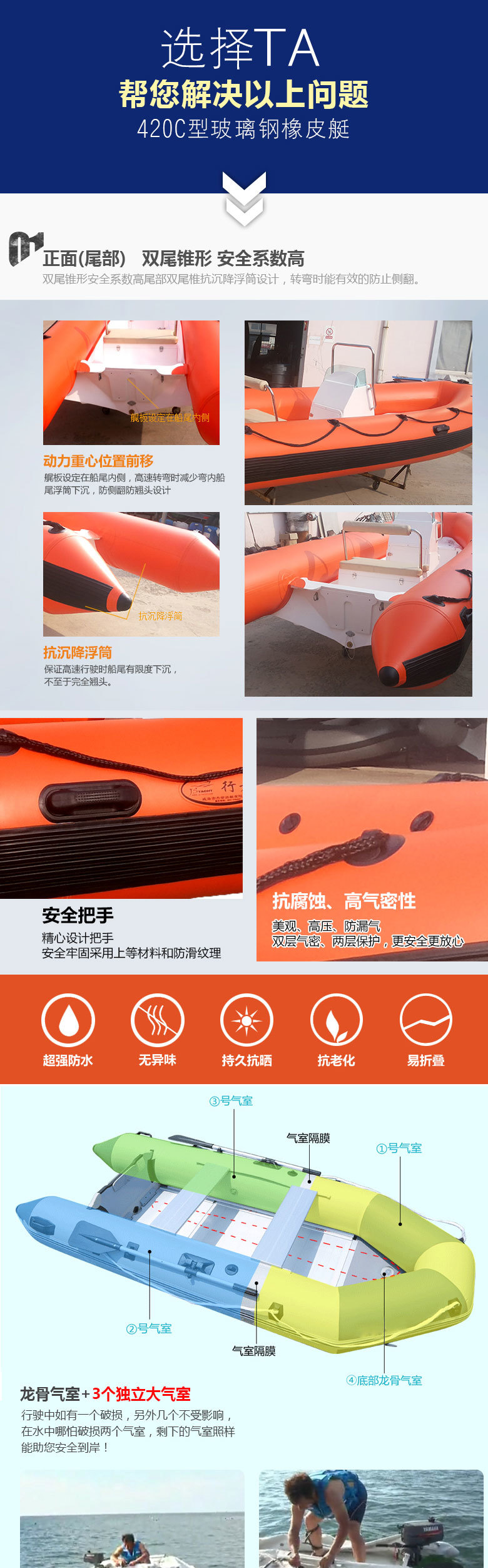 桔红520RIB船