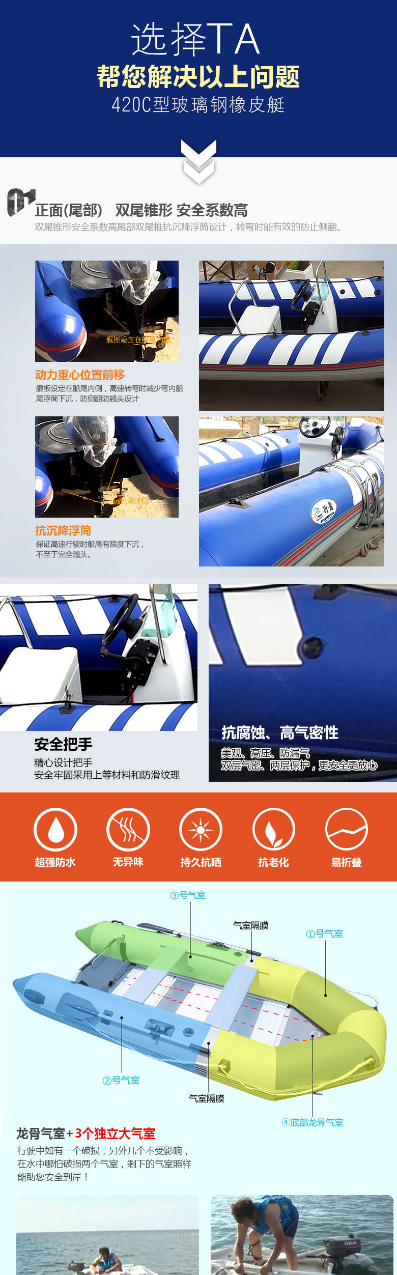 520宝蓝加厚防撞玻璃钢快艇橡皮艇