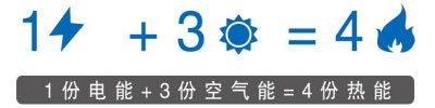 空氣源熱泵原理圖 空氣源熱泵原理圖
