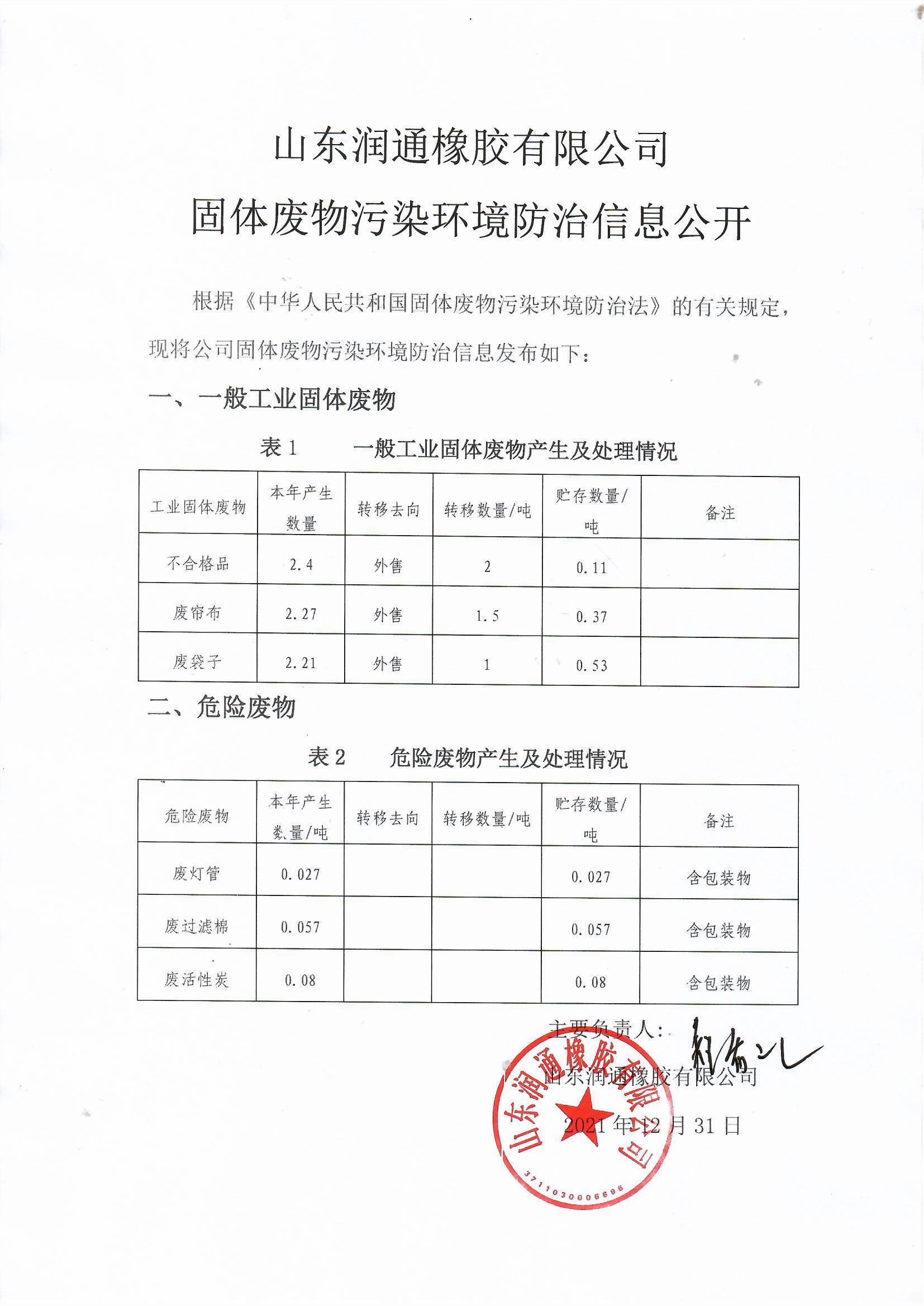 Shandong Runtong Rubber Co., Ltd. Solid Waste Pollution Prevention and Control Information Disclosure