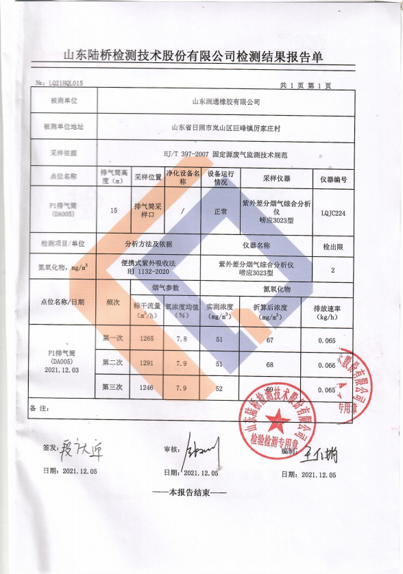 Runtong Rubber commissioned testing in December 2021