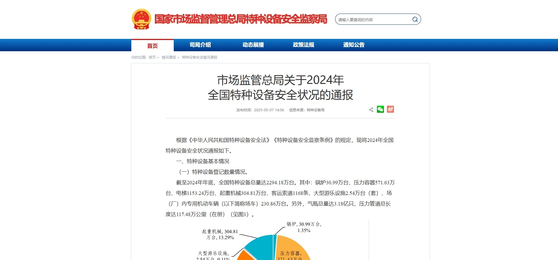 市場監(jiān)管總局 | 2024年全國特種設(shè)備安全狀況與應(yīng)對策略