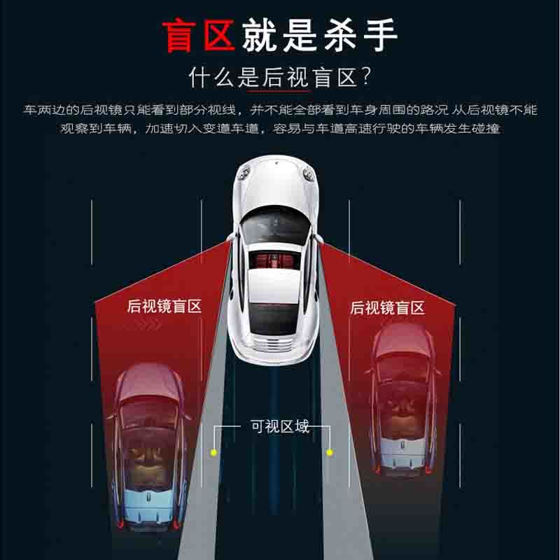 汽車(chē)安全系列->BSM盲點(diǎn)檢測(cè)系統(tǒng)