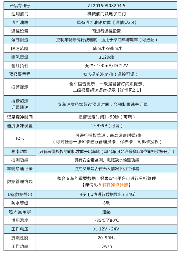 叉車記錄儀S1