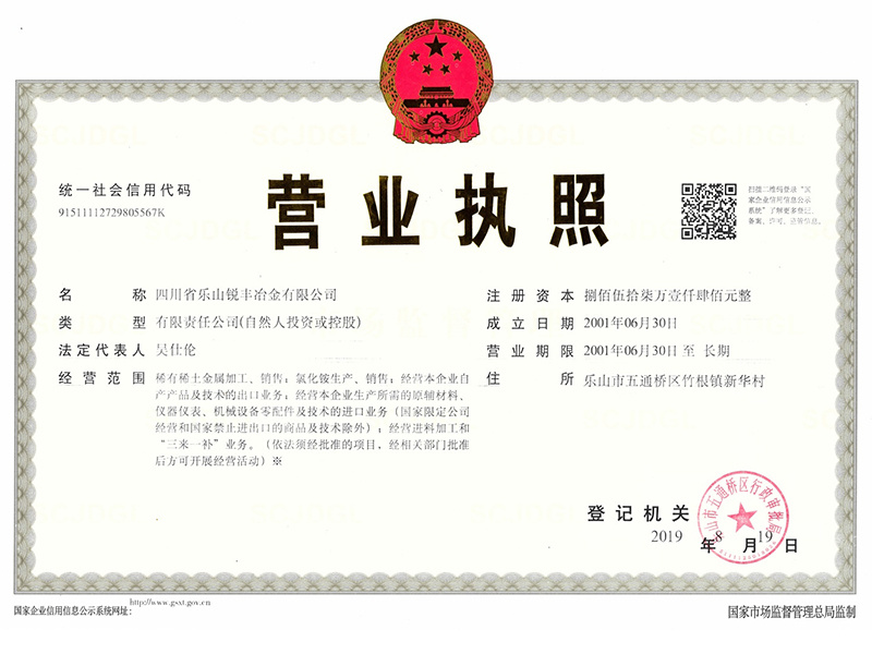 business license