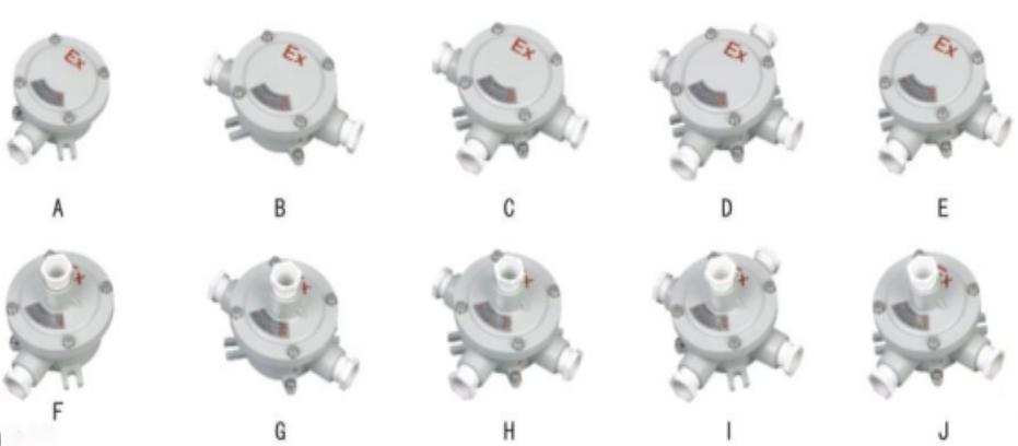 Explosion-proof junction box