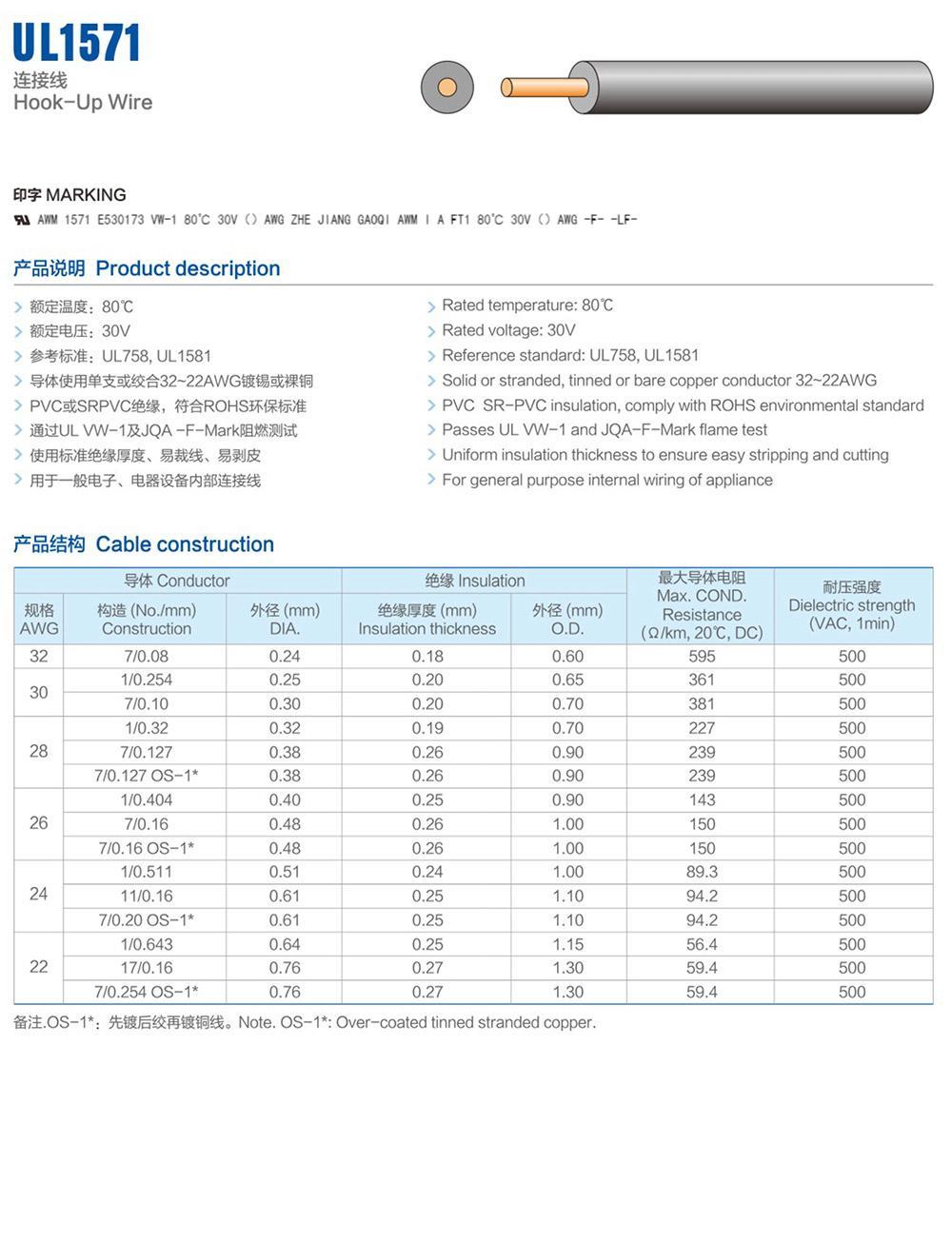 UL electronic wire