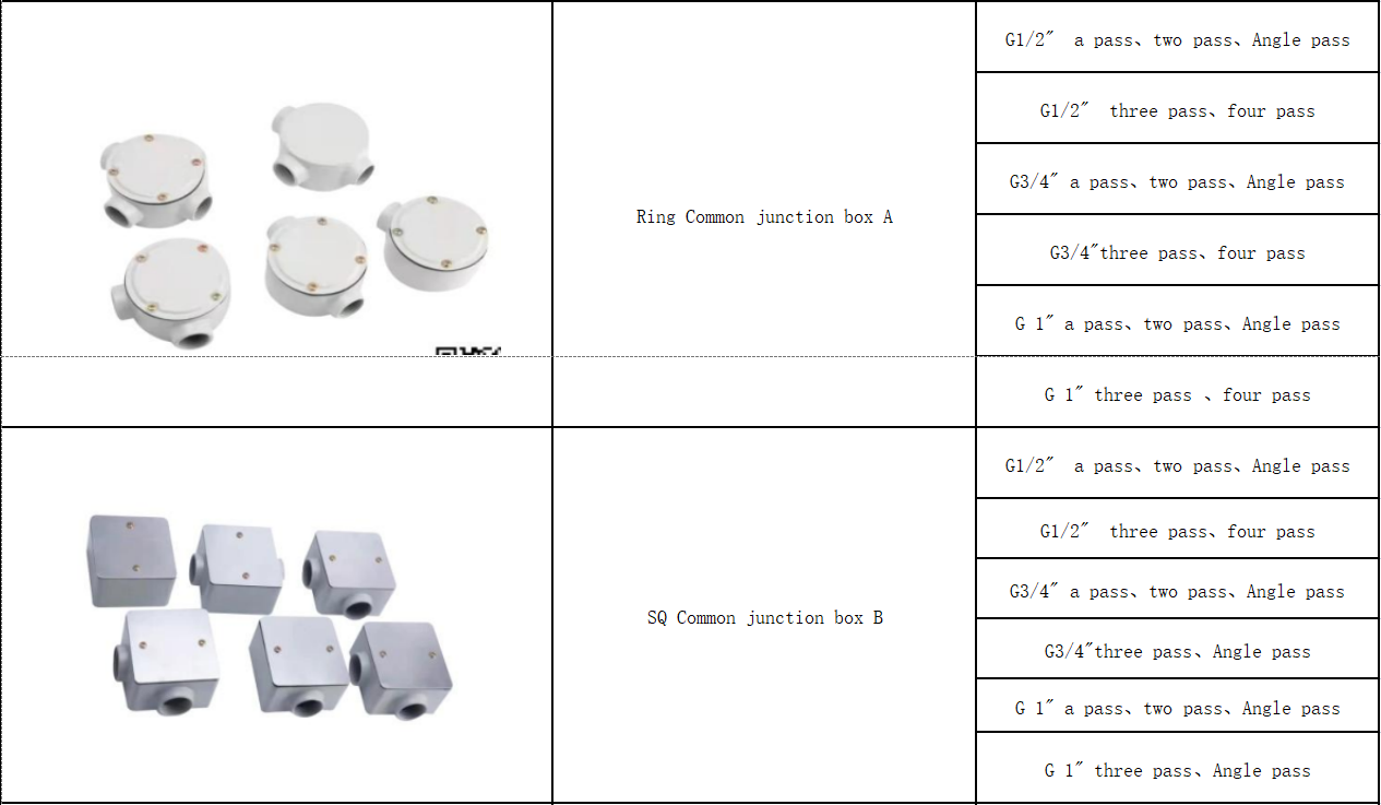 Common junction box