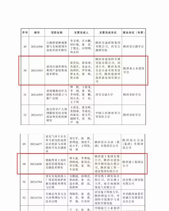 建筑科学研究院