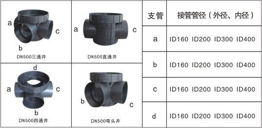 廣西齊利達新材料環(huán)?？萍加邢薰? class=